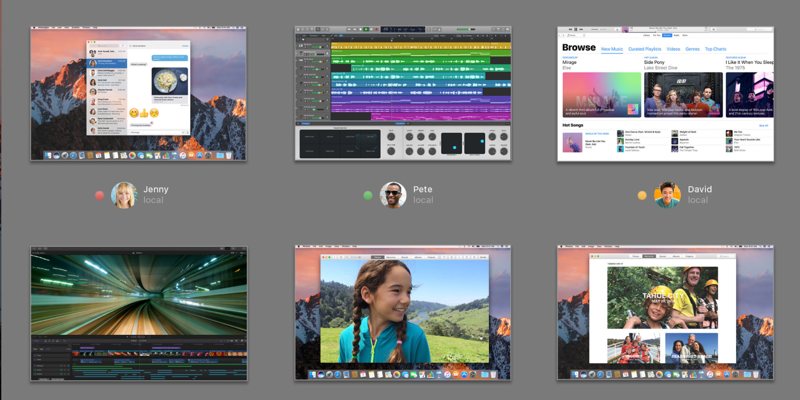 How to Remote Access your Mac from an External Computer