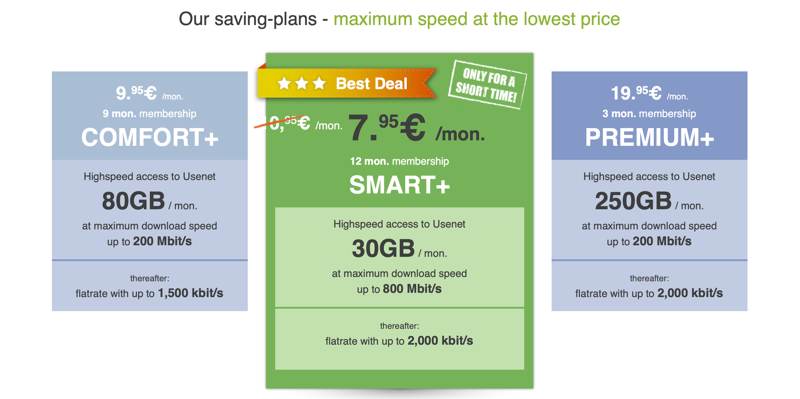 Usenext Review Pricing Saving Plan