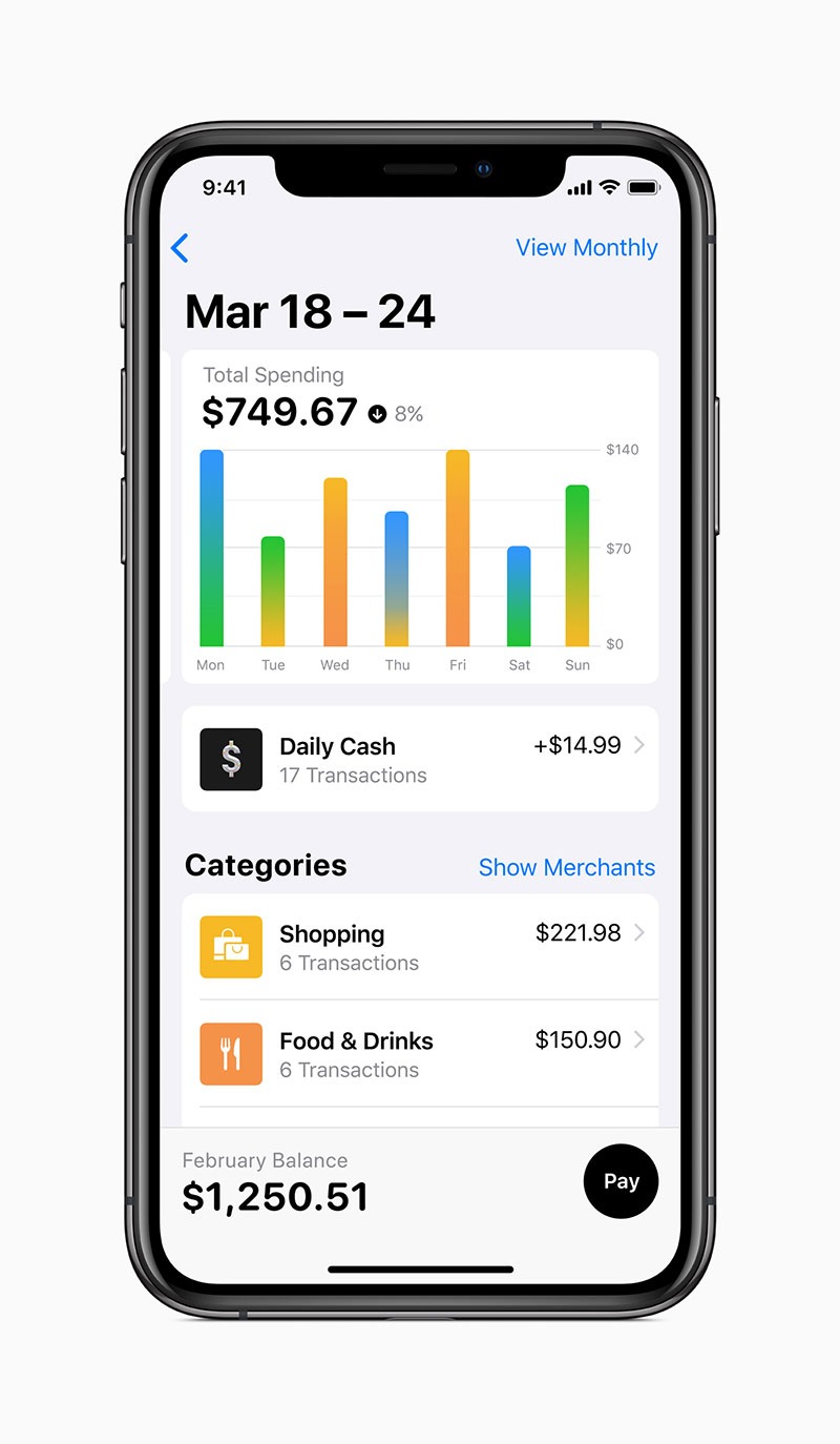 Apple Card Weekly Spending Screen 03252019 Apple Card Weekly Spending Screen 03252019