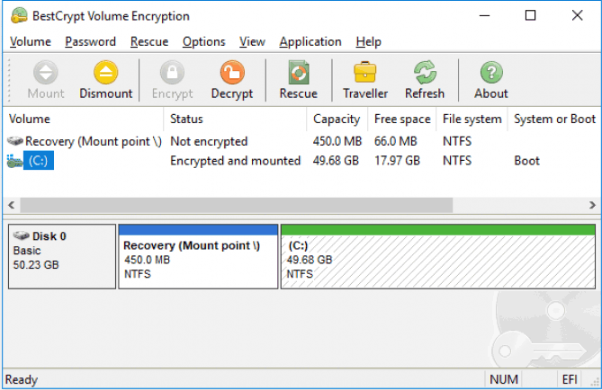 Best Bitlocker Alternatives Jetico Bestcrypt
