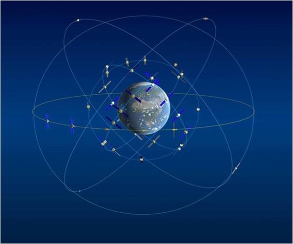 Gnss Beidou Gnss Beidou