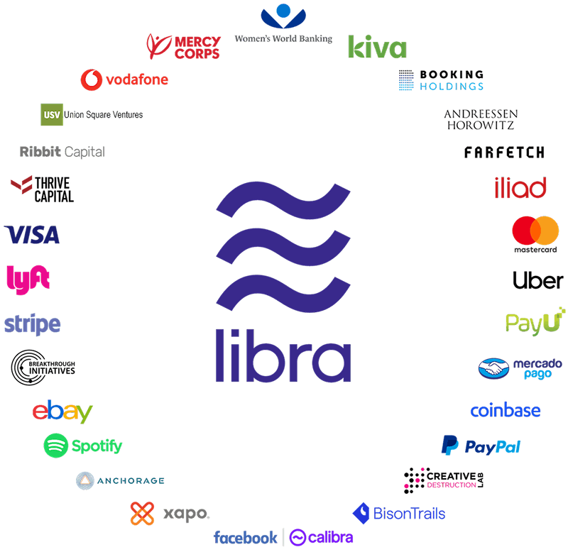 Libra Association 2