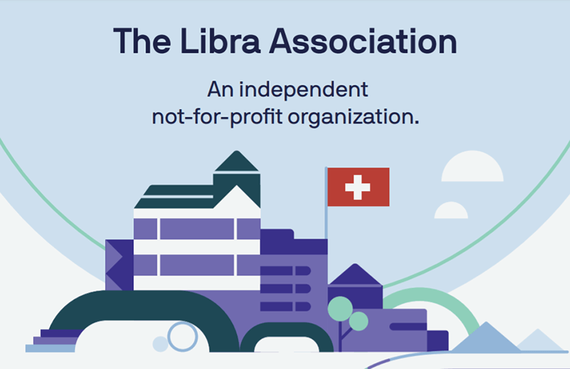 Libra Association