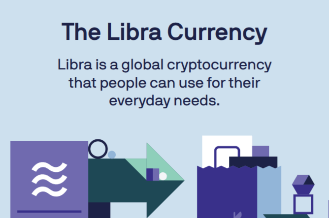 Libra Currency