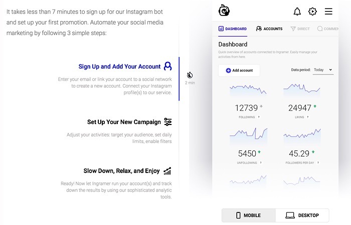 Review Ingramer Start