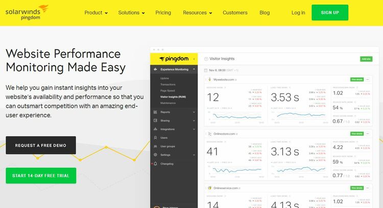 Website Speed Tools Pingdom