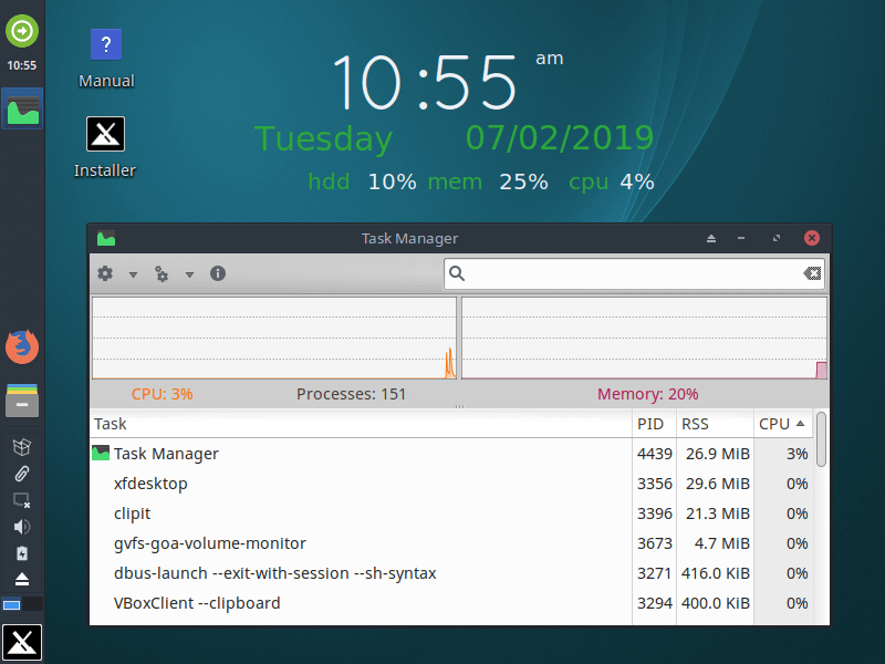 Mx Linux Review Task Manager