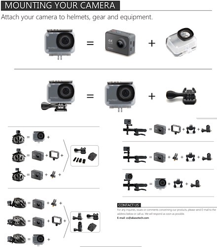 Review Akason Action Camera Configurations
