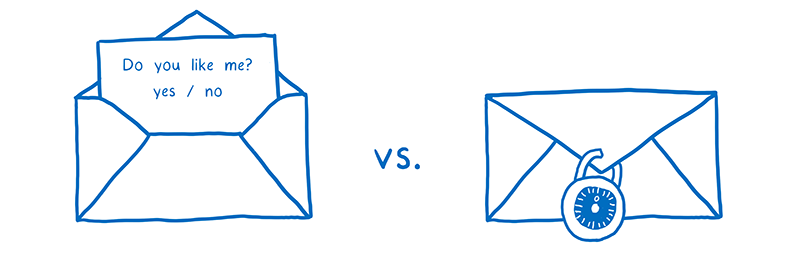 Dns Over Https Passing Notes Encrypted Mozilla Lin Clark