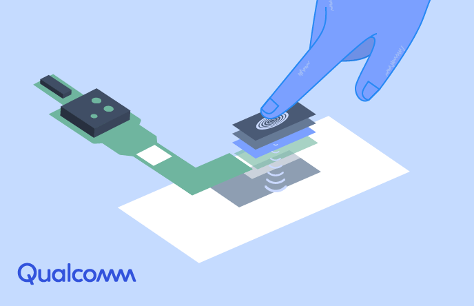 Fingerprint Scanners Qualcomm Ultrasonic