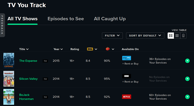 Streaming Services Tools Reelgood Watchlist