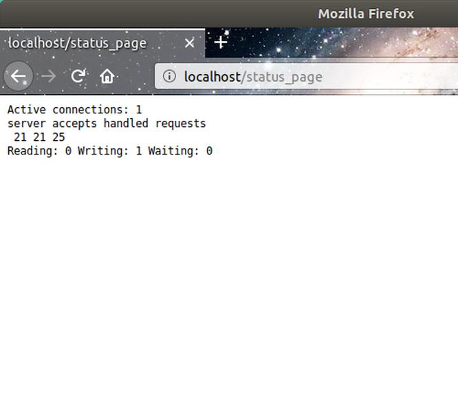 Nginx Browser Status