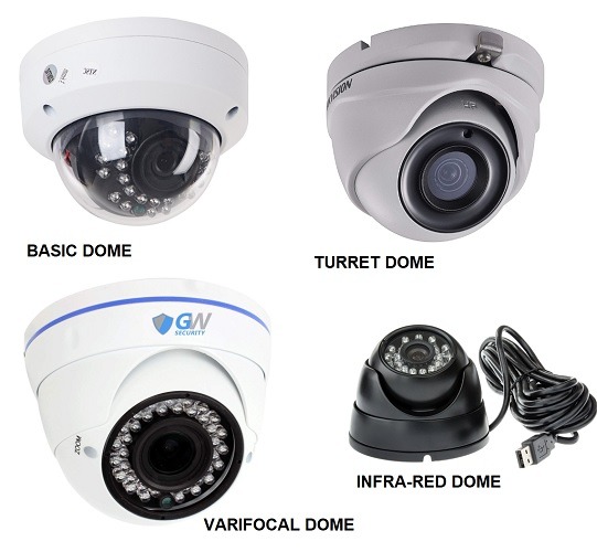 Types Of Dome Cameras