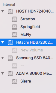 Disk Mounting Problem Macos Disk Utility Disk Pane