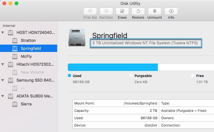 Disk Mounting Problem Macos Disk Utility Formatting