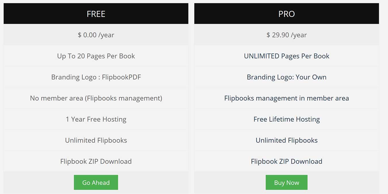 Flipbook Pdf Review Pricing