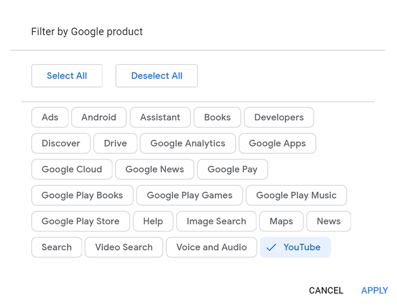 Google Personal Data Activity 2 Youtube