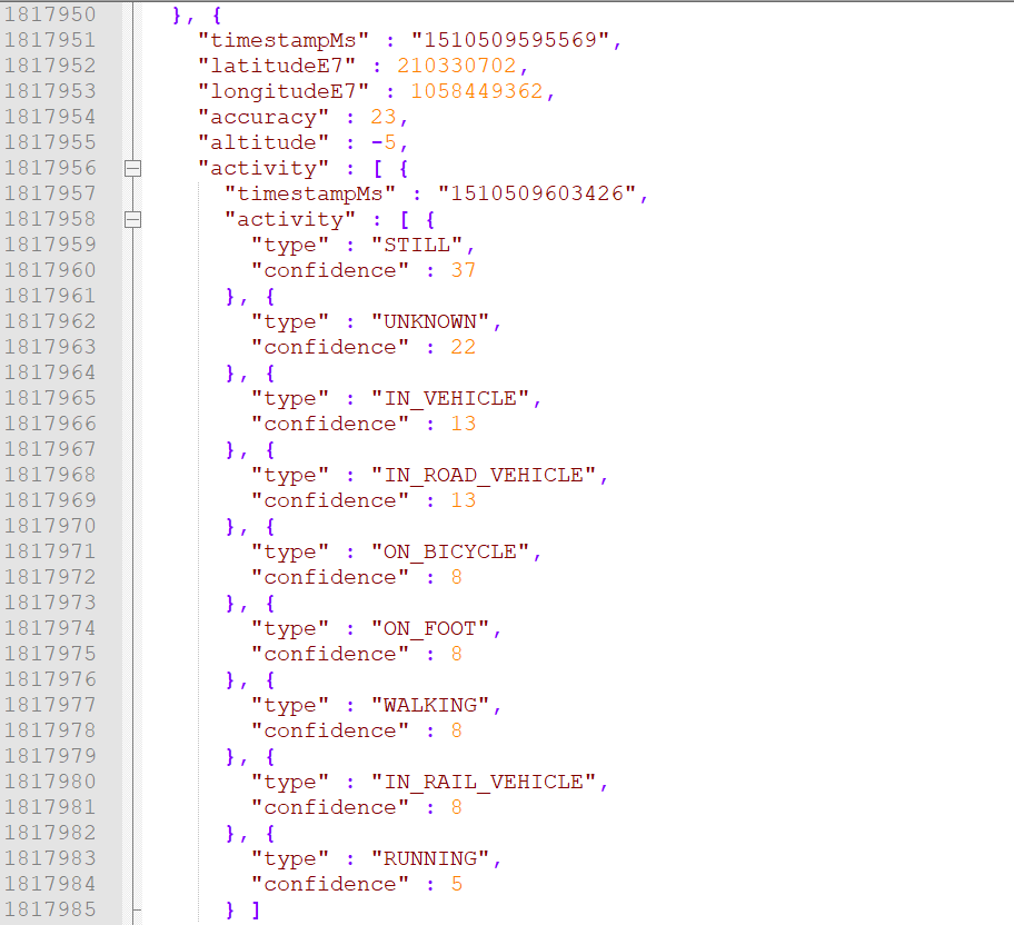 Google Personal Data Location Maps Takeout Json File