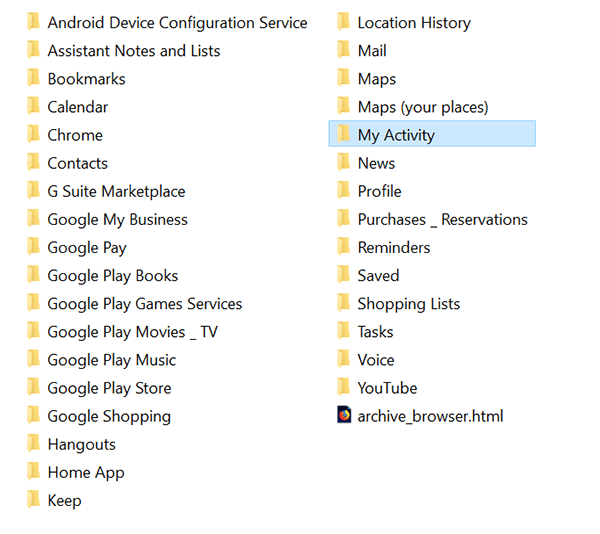 Google Personal Data Takeout Folders
