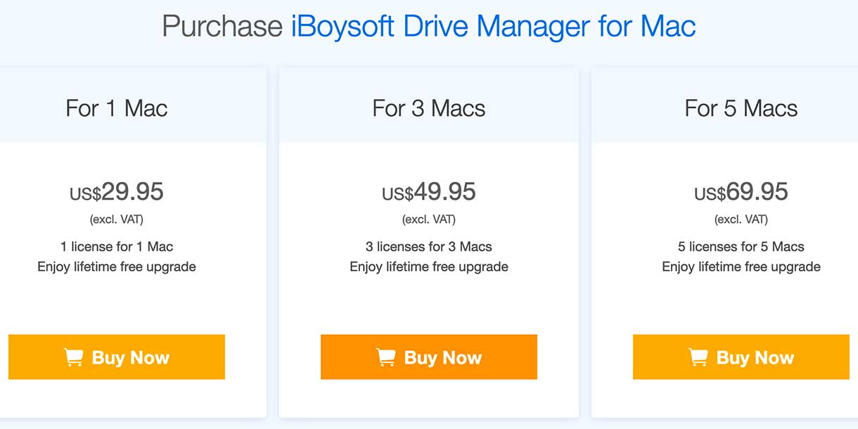 Iboysoft Drive Manager Pricing