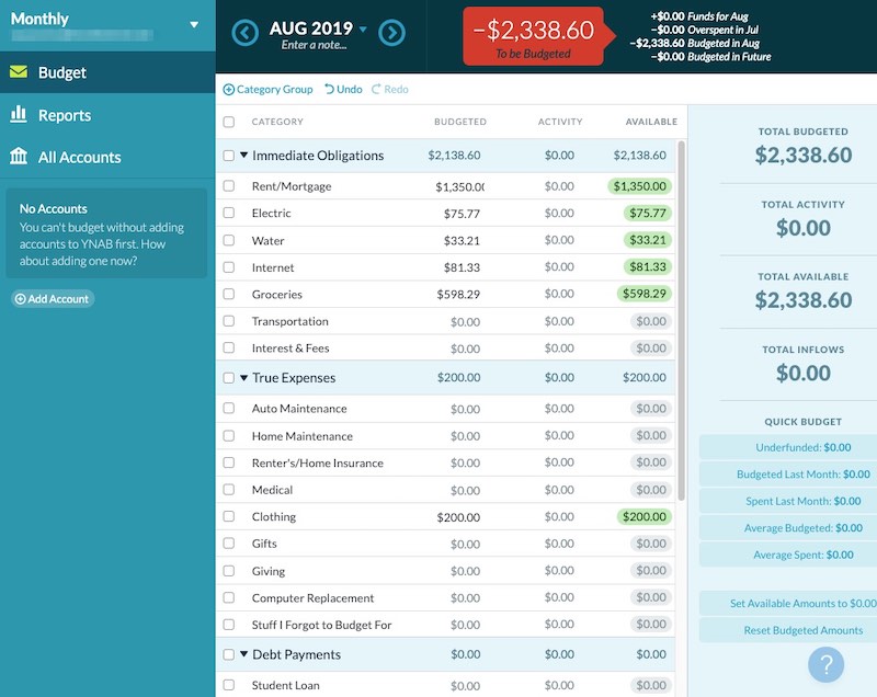 Tracking Finances Apps Ynab