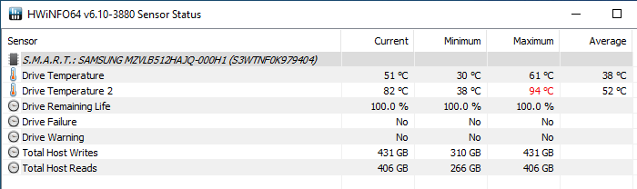 Xx No Heatsink Thermal Throttle