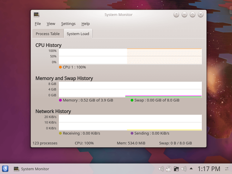 Arch Linux Performance