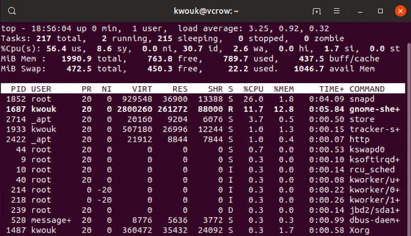 Linux Fix High Memory Usage Top
