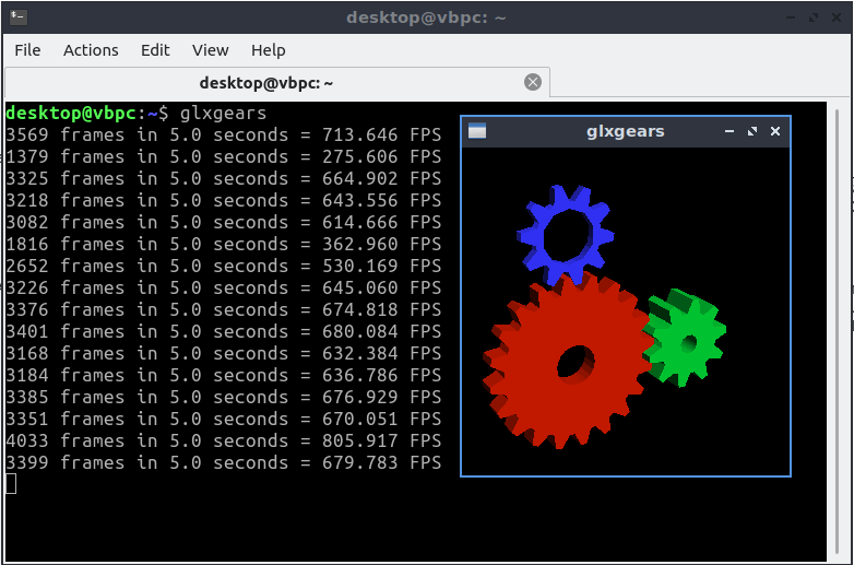 Glxgears Linux Test Glxgears Linux Test