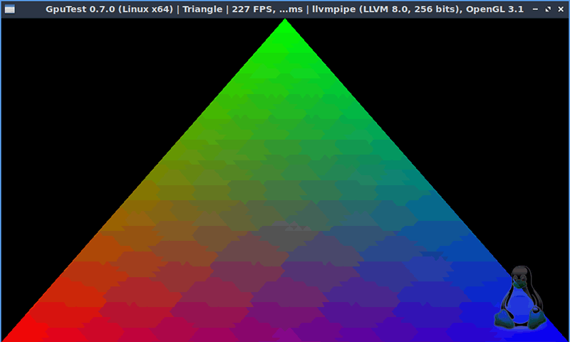 Gputest Linux Testing Gputest Linux Testing