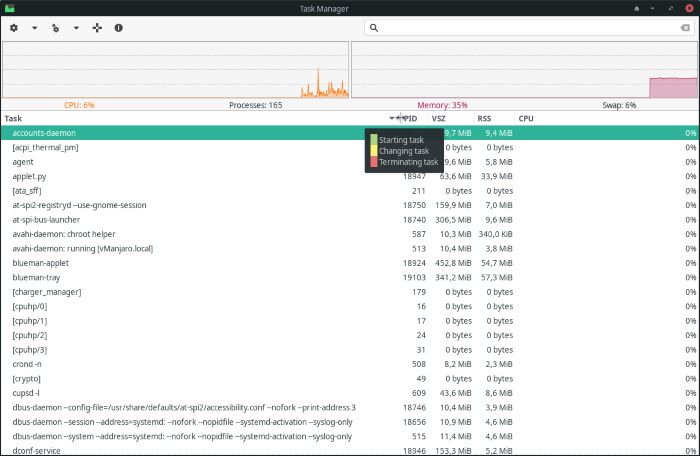 Manage Processes With Your Task Manager 002