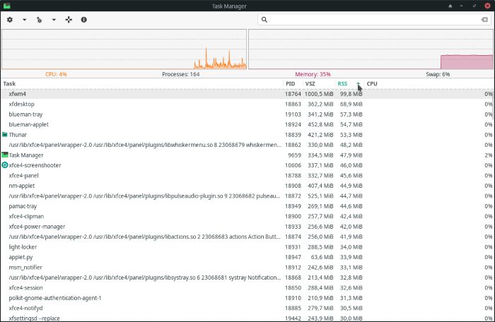 Manage Processes With Your Task Manager 003