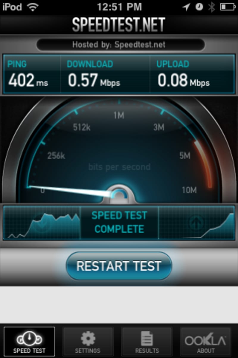 Wifi Speed Test
