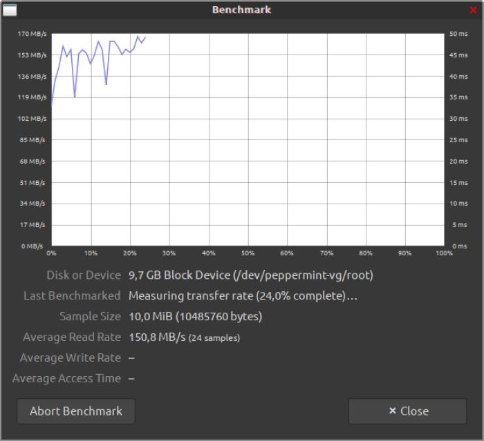 Gnome Disk Utility Benchmarking Benchmark Started