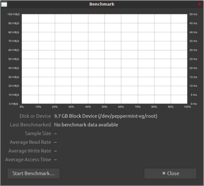 Gnome Disk Utility Benchmarking Empty Benchmarks
