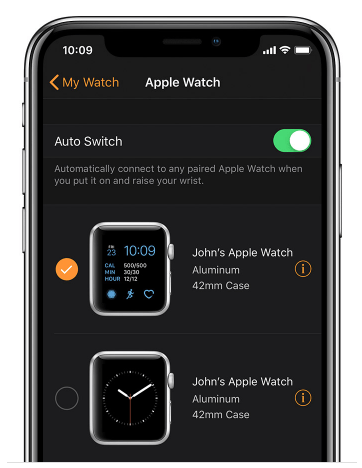 Sell Apple Watch Apple Watch Screen Sell Apple Watch Apple Watch Screen