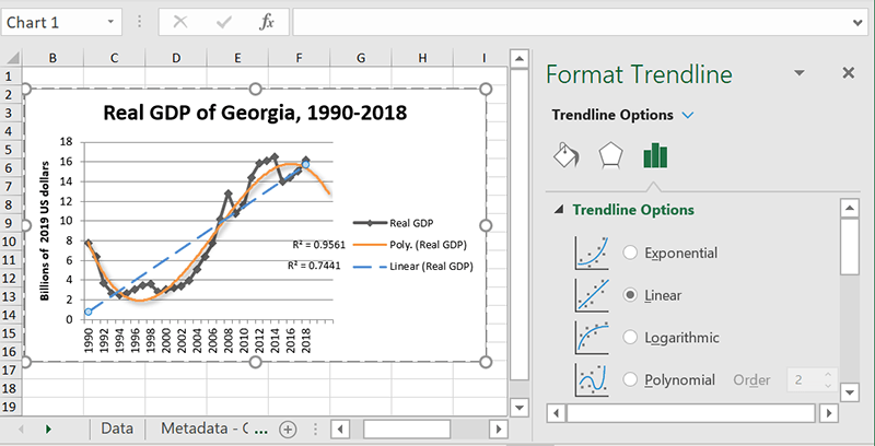 Excel Multiple Trendlines