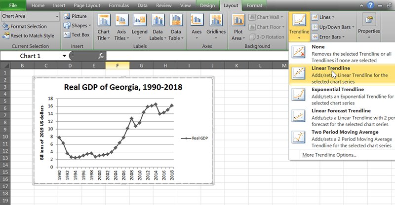 Excel Trendlines 2010 Add