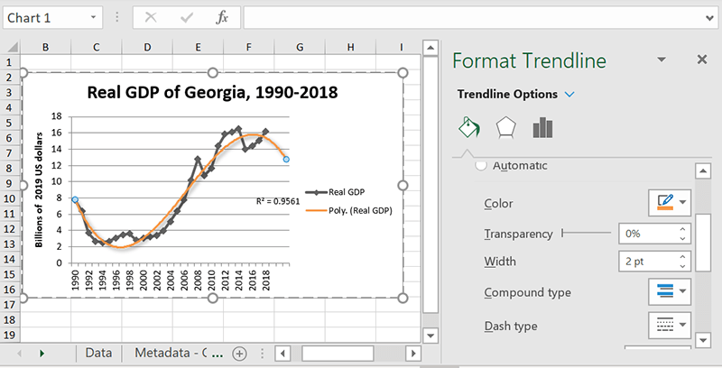 Excel Trendlines Cosmetic