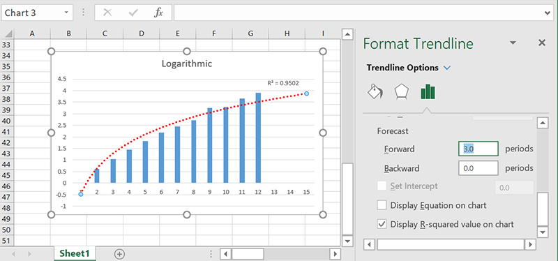 Excel Trendlines Forecasting