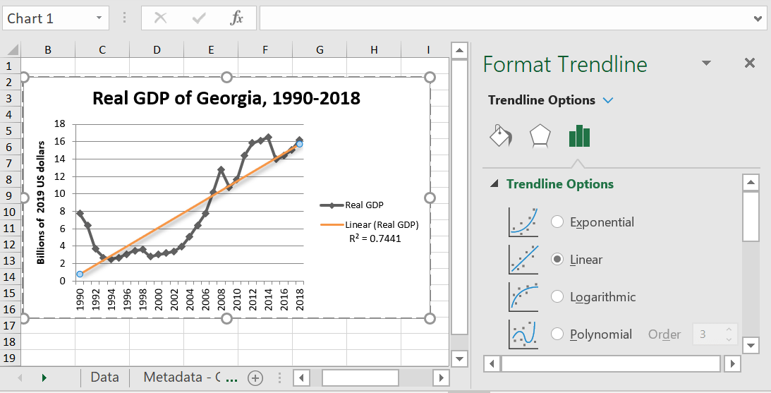 Excel Trendlines Linear