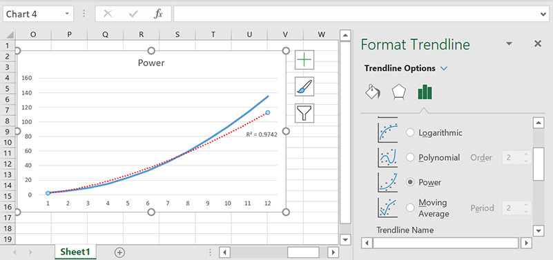 Excel Trendlines Power