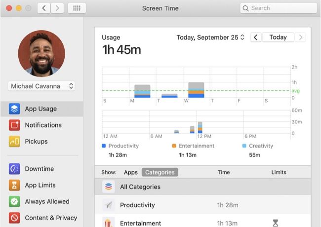 Macos Catalina Features Tracking Screen Time Screenshot