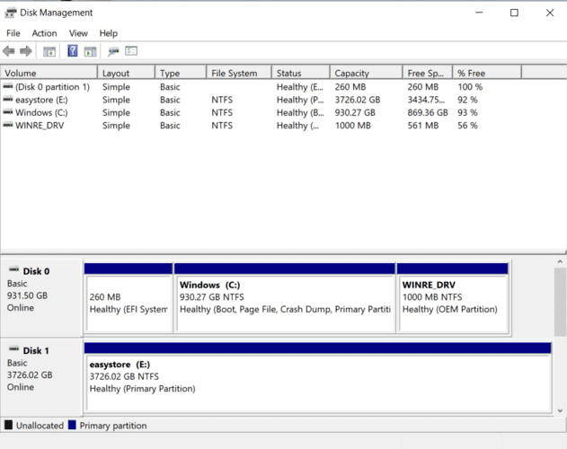 External Hard Drive Troubleshooting Disk Management Window