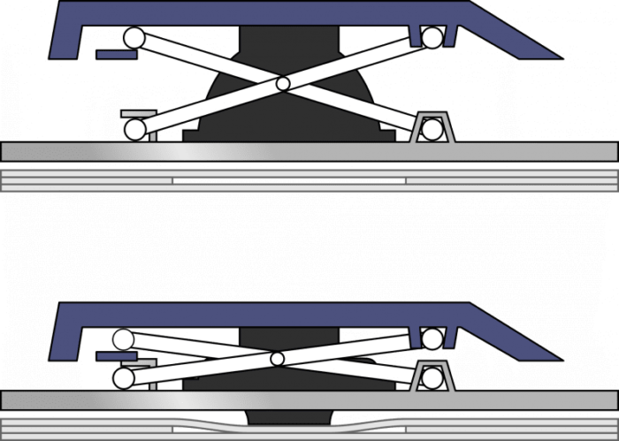 Scissor Switch Mechanism 796x568