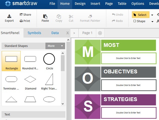 Smartdraw Basic Features
