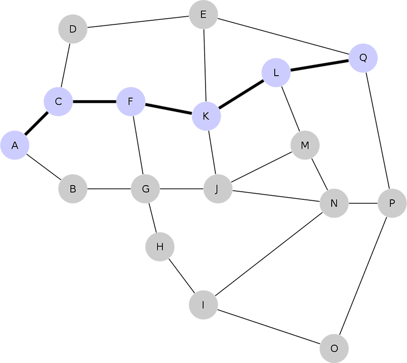 Lightning Network Mesh