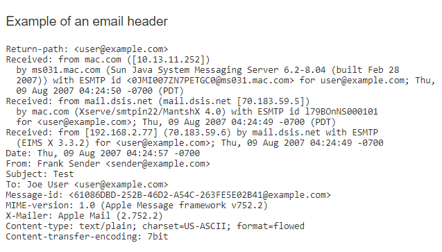 Locate Email Ip Example Header