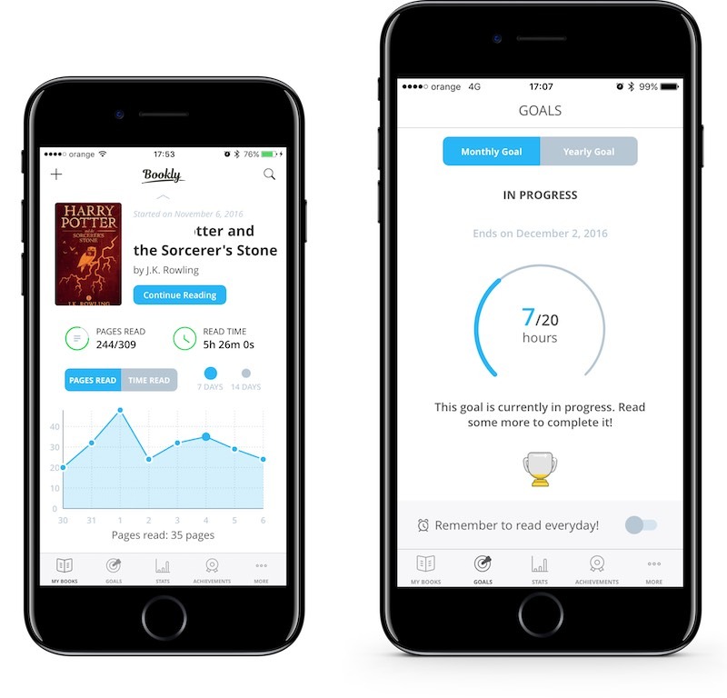Top App Resolutions Bookly