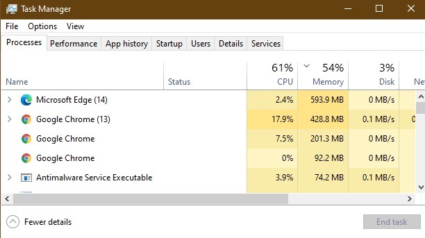 Hands On Microsoft Edge Cpu Memory Comparison Chrome Edge